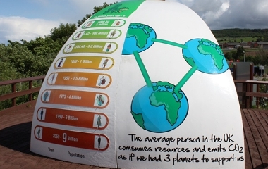 How does increasing worldwide population affect natural resource use and waste creation?