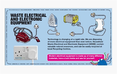 Waste Electrical and Electronic Equipment (WEEE) can be easily recycled at all 9 Recycling Centres.